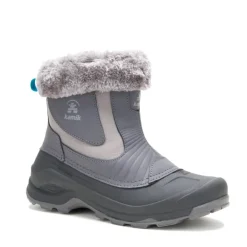 Best ICELAND ZIP Women Winter Boots